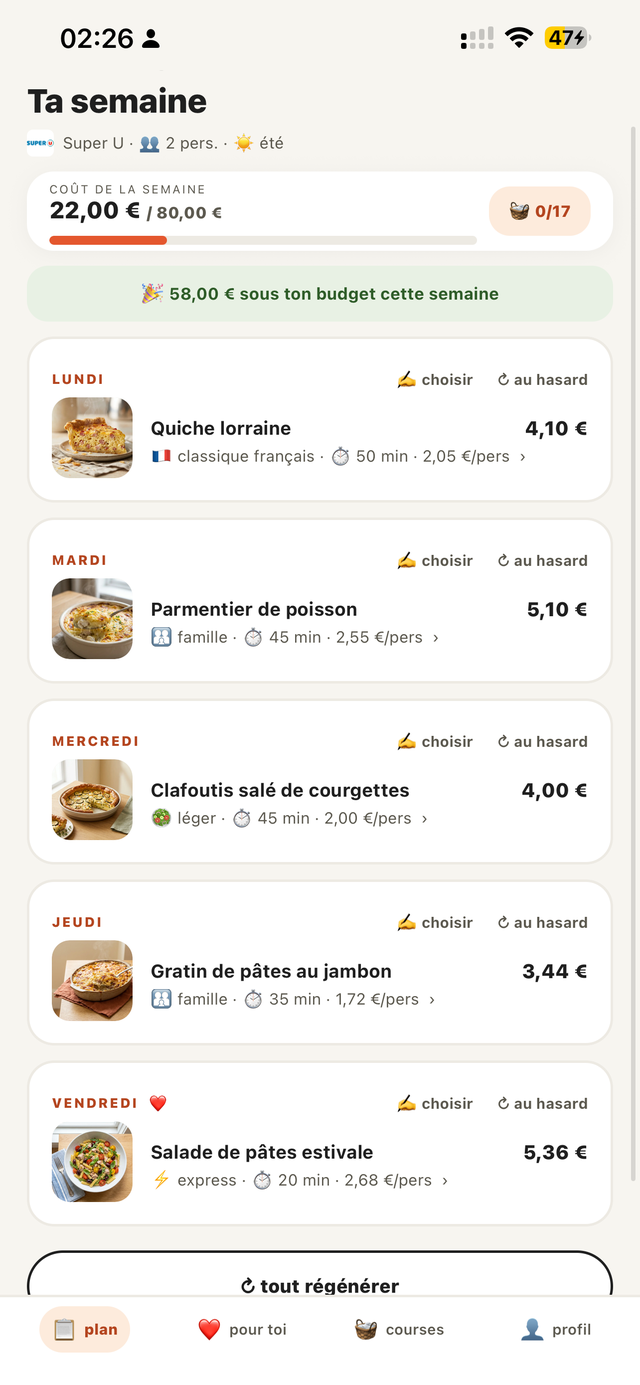 Capture d'écran de l'application Manjo : le menu de la semaine avec le budget